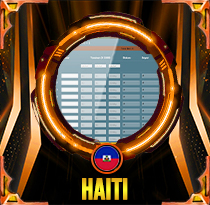 PREDIKSI TOGEL HAITI 27 OKT 2025 AVANZATOTO