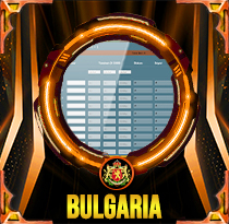 PREDIKSI TOGEL BYULGARIA 26 OKT 2025 AVANZATOTO