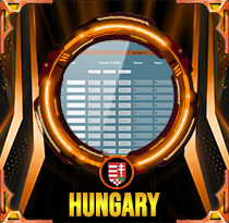 PREDIKSI TOGEL HUNGARY 26 OKT 2025 AVANZATOTO