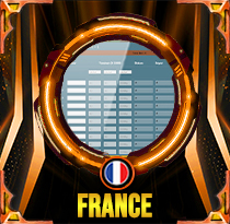 PREDIKSI TOGEL FRANCE 27 OKT 2025 AVANZATOTO