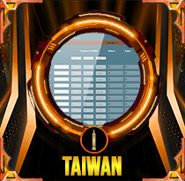 PREDIKSI TOGEL TAIWAN 29 OKT 2025 AVANZATOTO