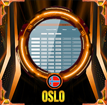 PREDIKSI TOGEL OSLO 27 OKT 2025 AVANZATOTO