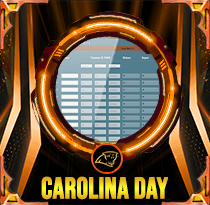 PREDIKSI TOGEL CAROLINA-DAY 26 OKT 2025 AVANZATOTO