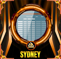 PREDIKSI TOGEL SYDNEY 29 OKT 2025 AVANZATOTO