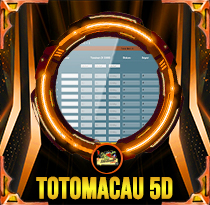 PREDIKSI TOGEL TOTOMACAU-5D-P1 26 OKT 2025 AVANZATOTO