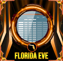 PREDIKSI TOGEL FLORIDA-EVE 27 OKT 2025 AVANZATOTO