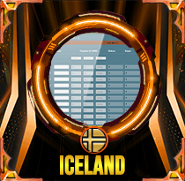 PREDIKSI TOGEL ICELAND 27 OKT 2025 AVANZATOTO