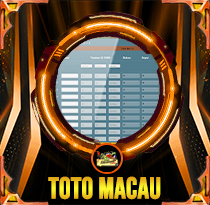 PREDIKSI TOGEL TOTOMACAU-4D-P3 28 OKT 2025 AVANZATOTO