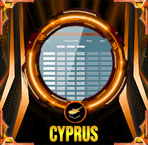 PREDIKSI TOGEL CYPRUS 29 OKT 2025 AVANZATOTO