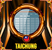 PREDIKSI TOGEL TAICHUNG 28 OKT 2025 AVANZATOTO