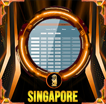 PREDIKSI TOGEL SINGAPORE-4D 26 OKT 2025 AVANZATOTO