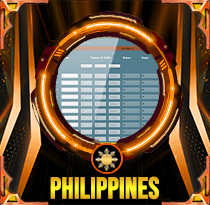 PREDIKSI TOGEL PHILIPPINES 29 OKT 2025 AVANZATOTO