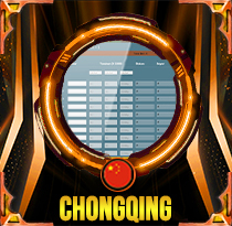 PREDIKSI TOGEL CHONGQING 26 OKT 2025 AVANZATOTO