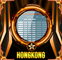 PREDIKSI TOGEL HONGKONG 26 OKT 2025 AVANZATOTO