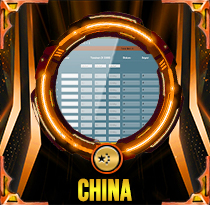 PREDIKSI TOGEL CHINA 26 OKT 2025 AVANZATOTO