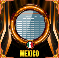 PREDIKSI TOGEL MEXICO 28 OKT 2025 AVANZATOTO