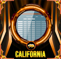 PREDIKSI TOGEL CALIFORNIA 28 OKT 2025 AVANZATOTO