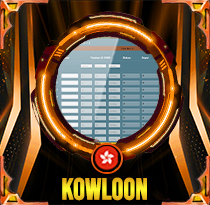 PREDIKSI TOGEL KOWLOON 26 OKT 2025 AVANZATOTO
