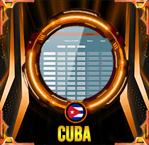 PREDIKSI TOGEL CUBA 26 OKT 2025 AVANZATOTO